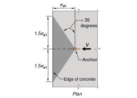 anchor bolt spacing|anchor bolt spacing in concrete.